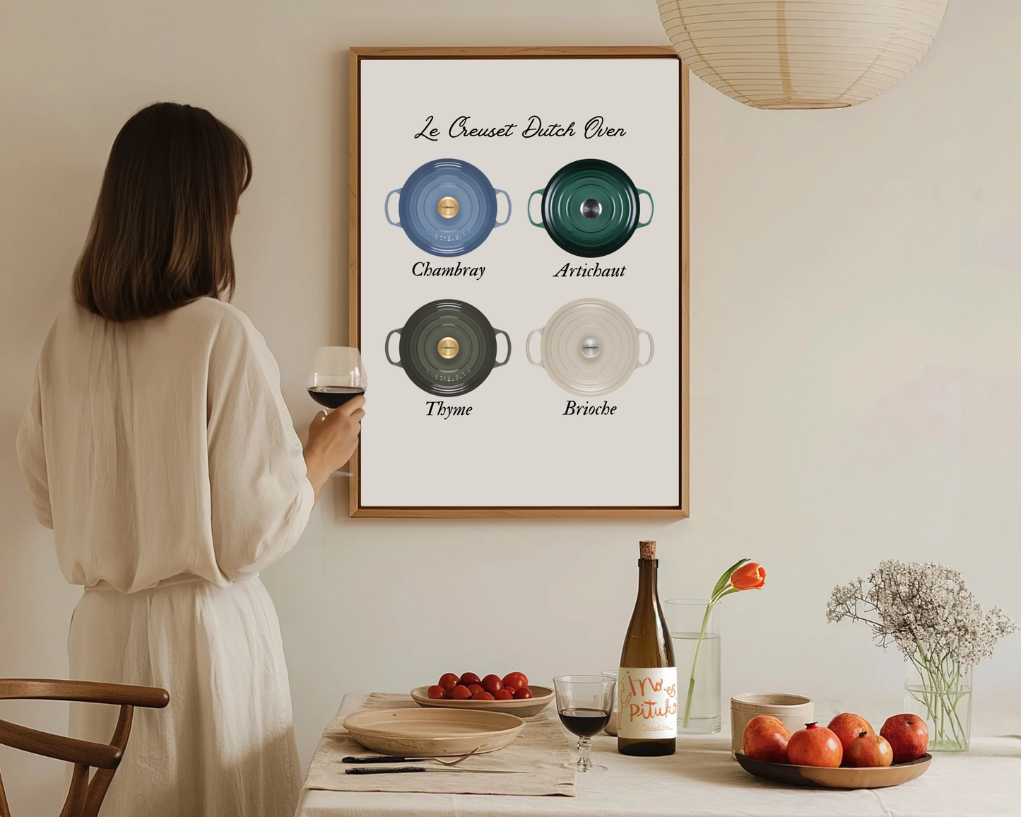 Custom Le Creuset Print