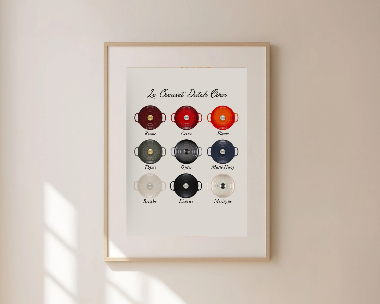 Custom Le Creuset Print