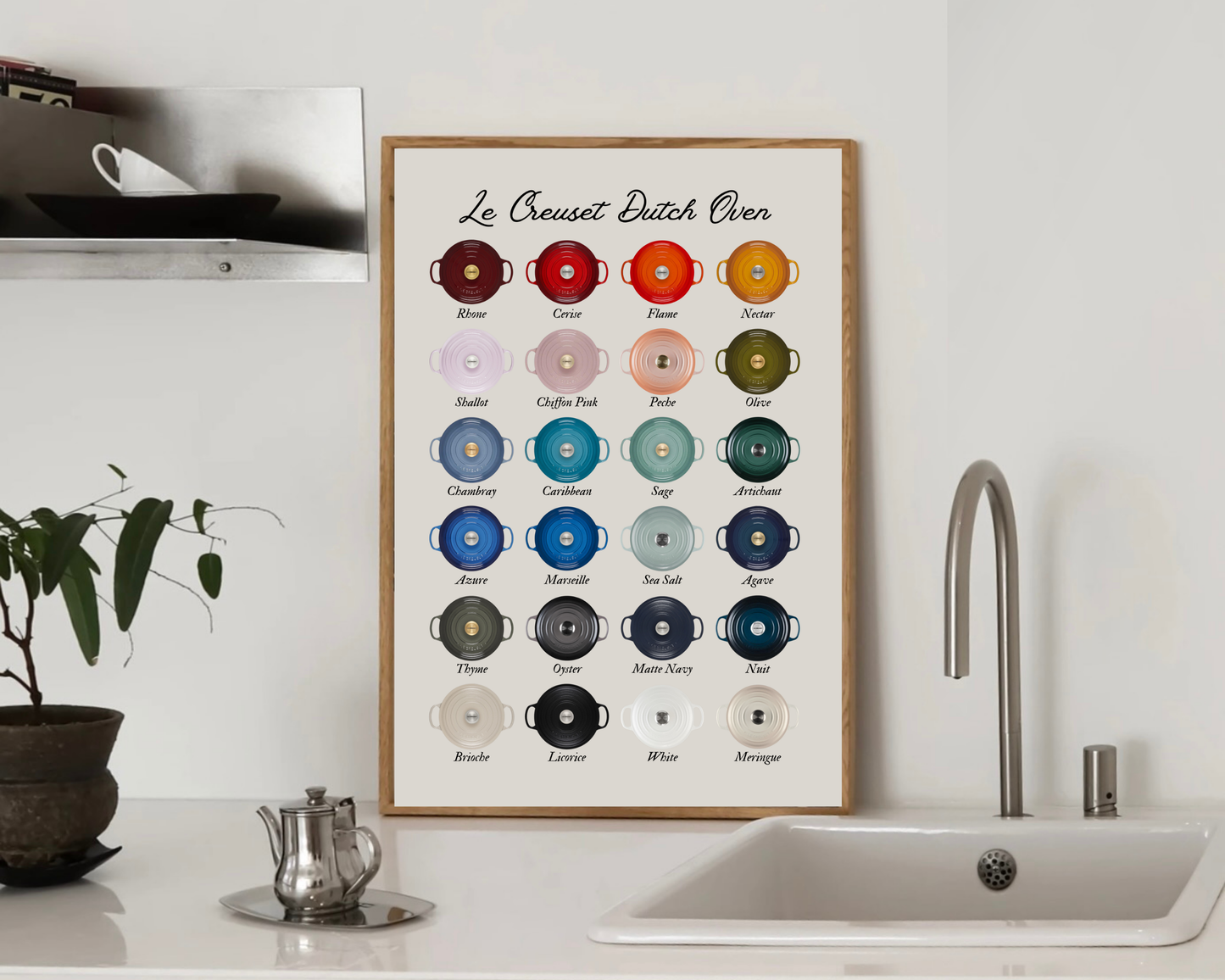 Le Creuset Print
