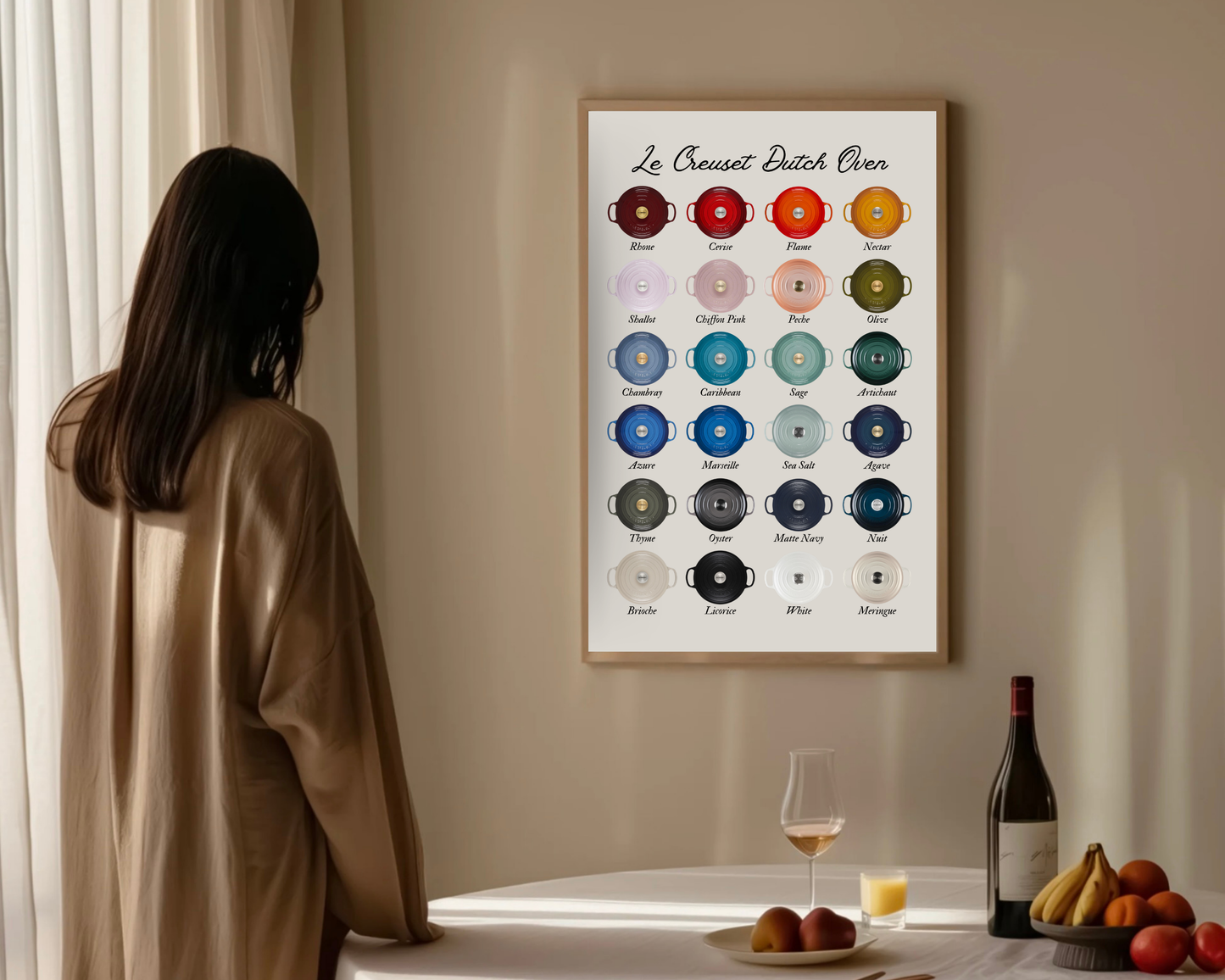Le Creuset Print