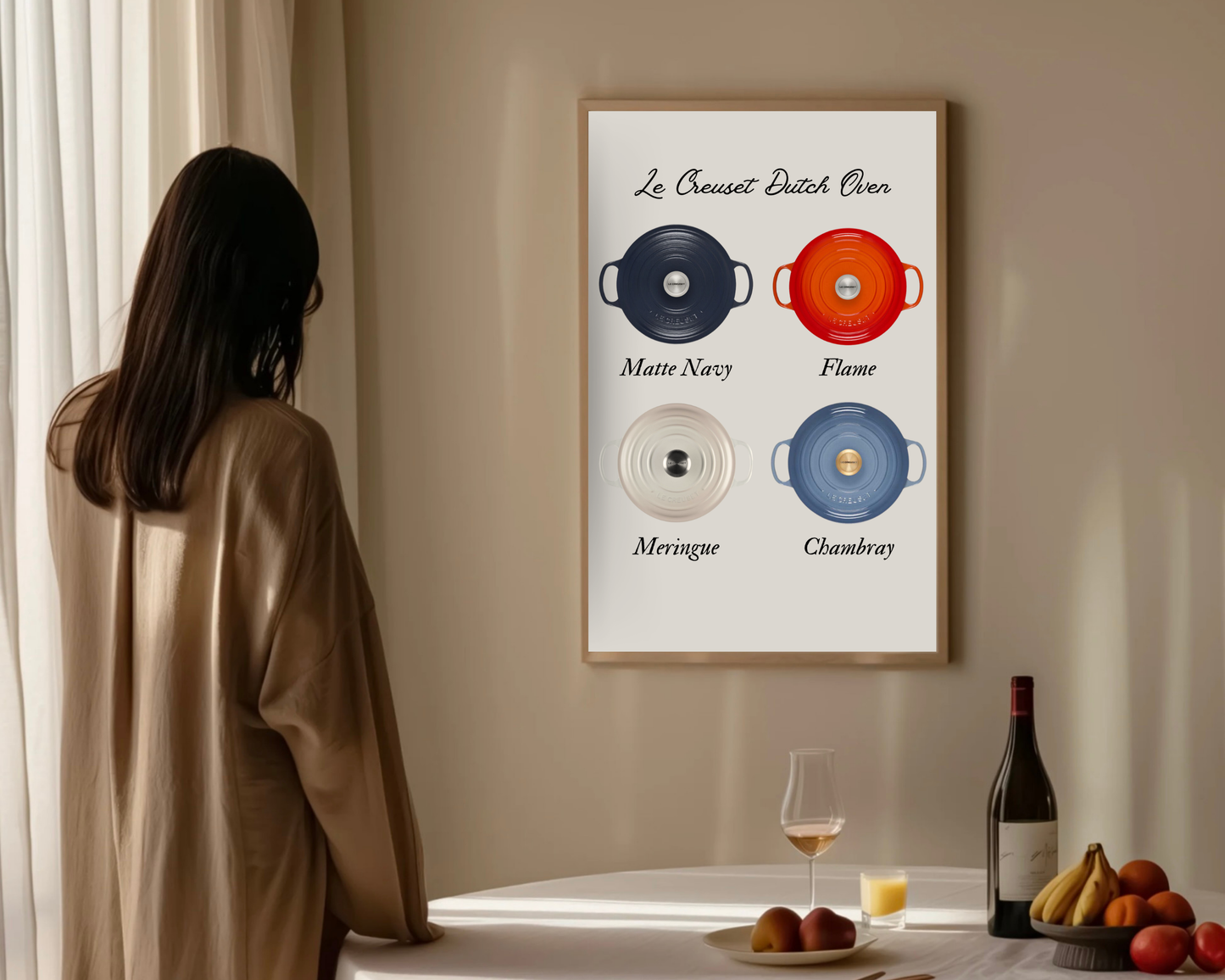 Custom Le Creuset Print