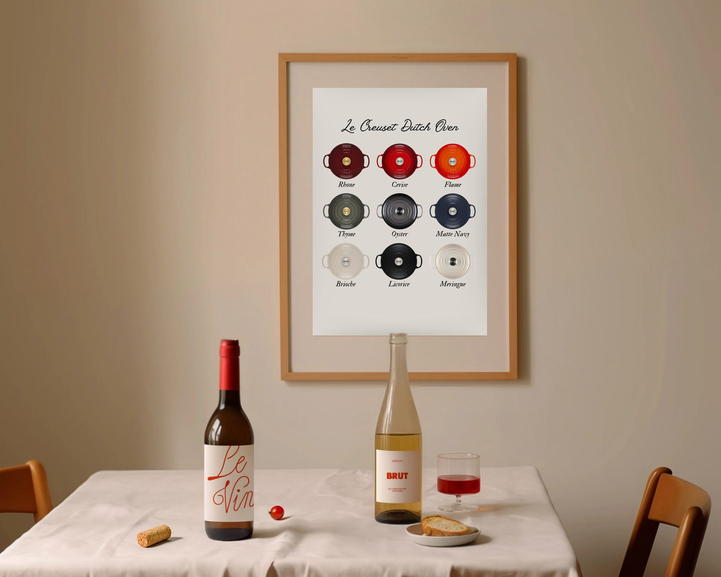 Custom Le Creuset Print