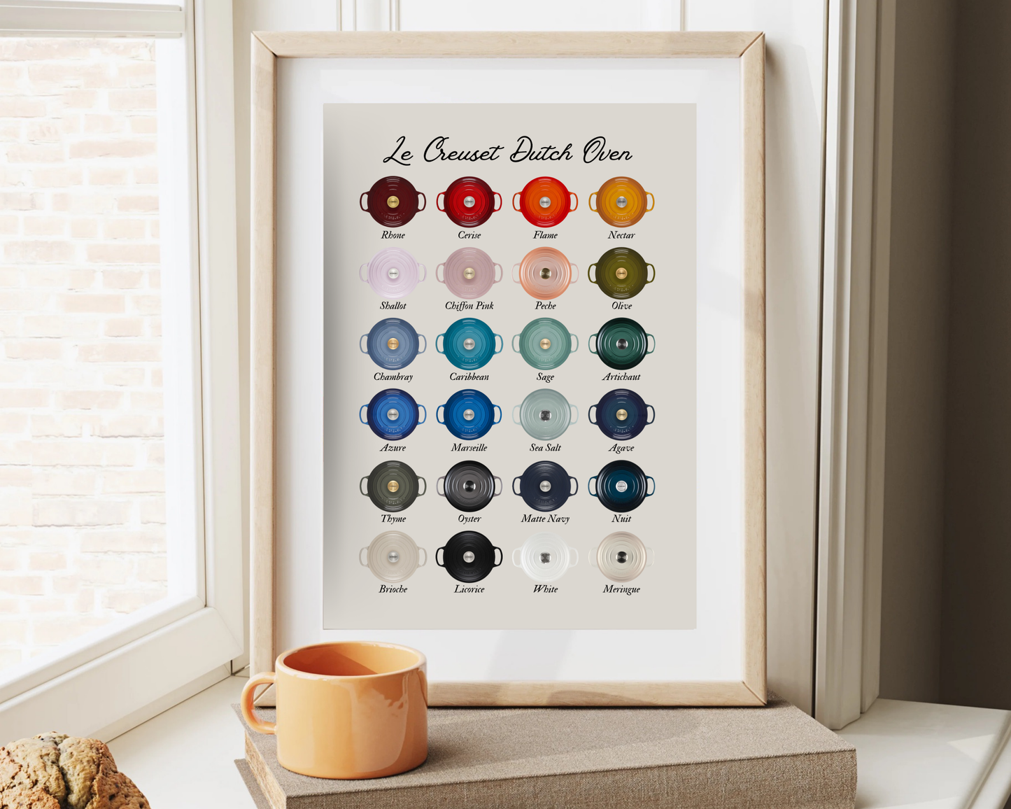 Le Creuset Print