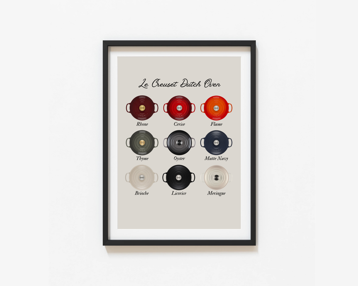 Custom Le Creuset Print