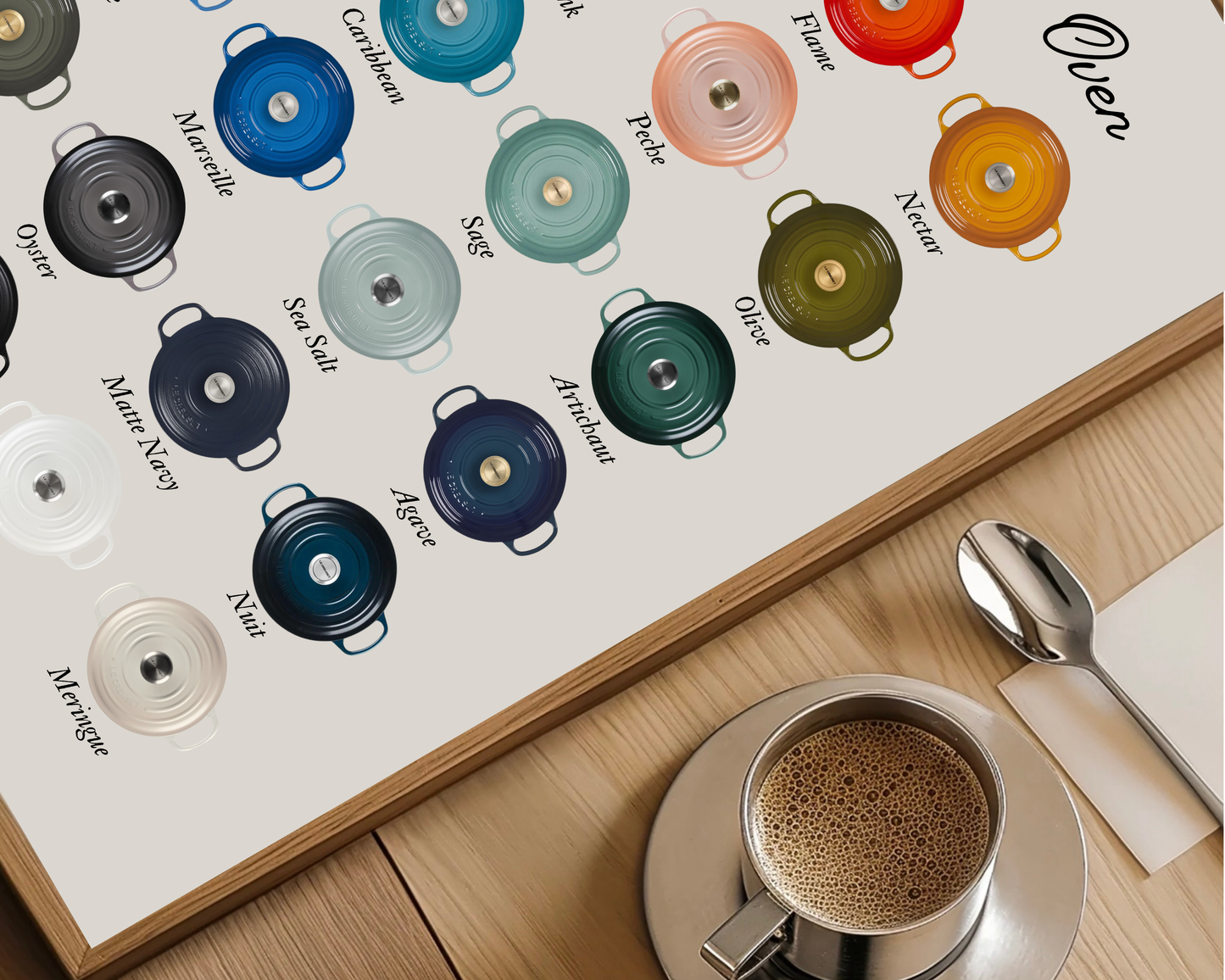 Custom Le Creuset Print