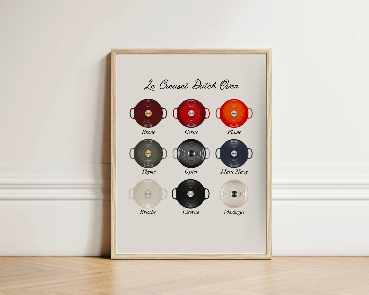 Custom Le Creuset Print