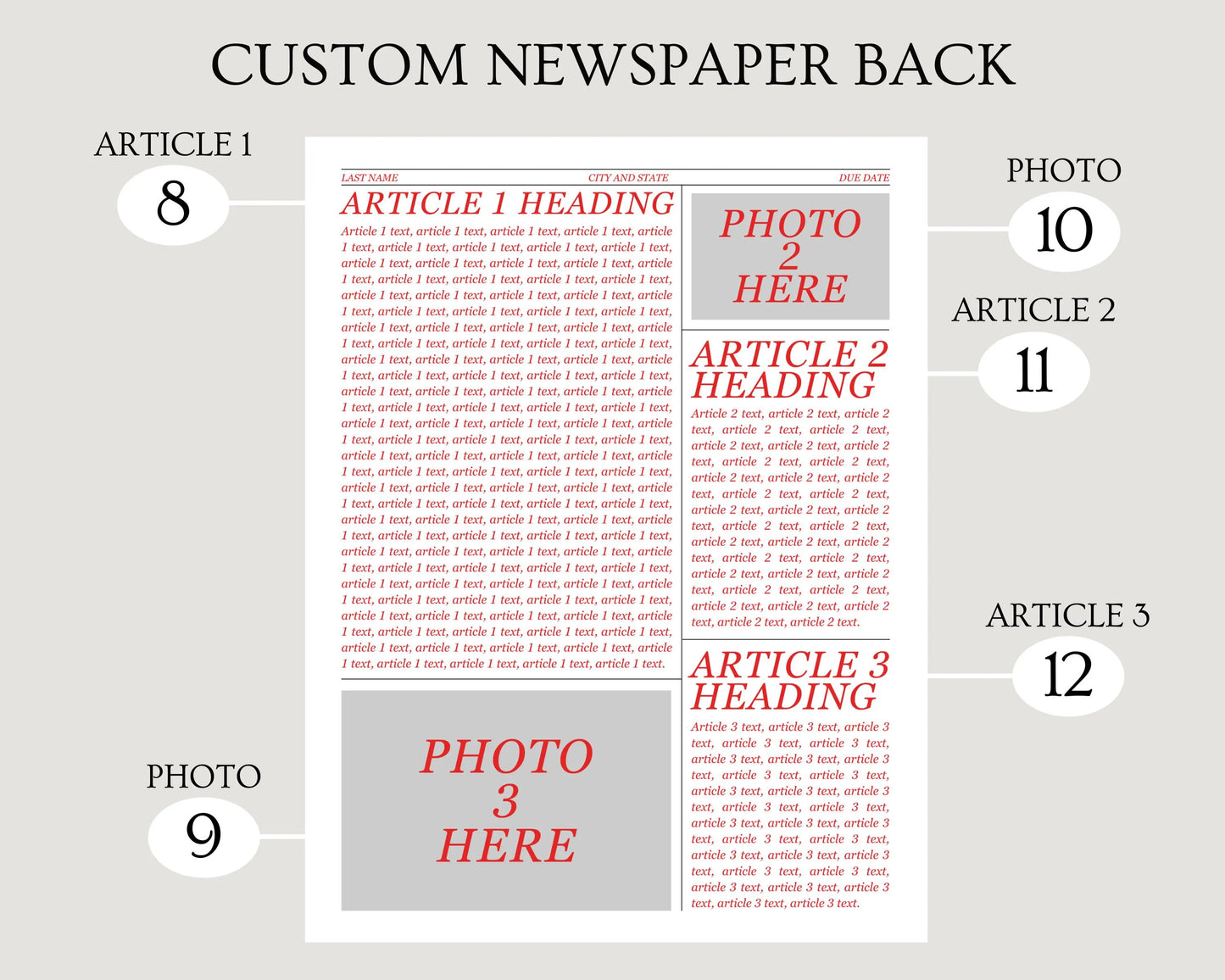 Custom Pregnancy Announcement Newspaper