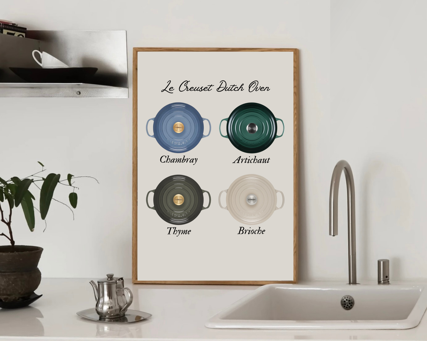Custom Le Creuset Print