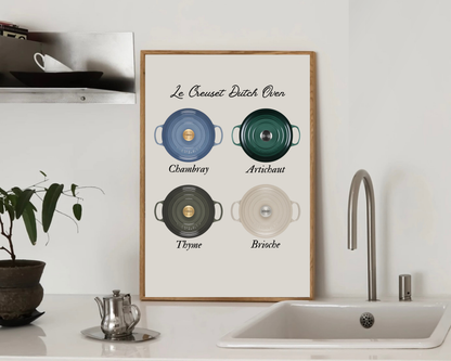 Custom Le Creuset Print