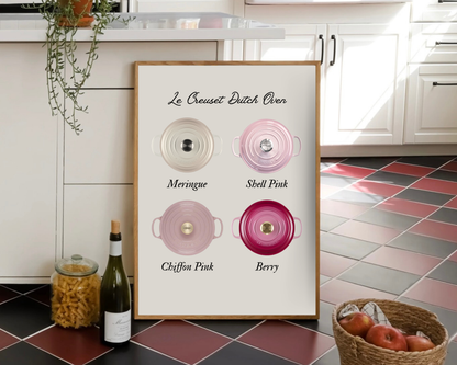 Custom Le Creuset Print