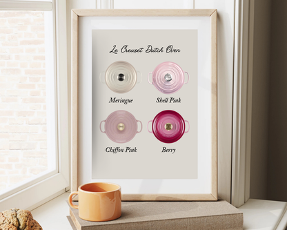 Custom Le Creuset Print