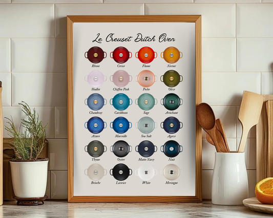 Le Creuset Print