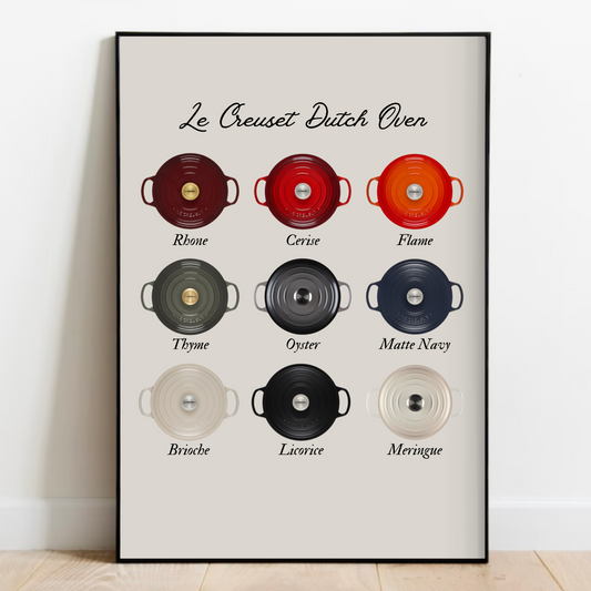 Custom Le Creuset Print