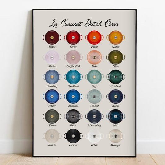 Le Creuset Print
