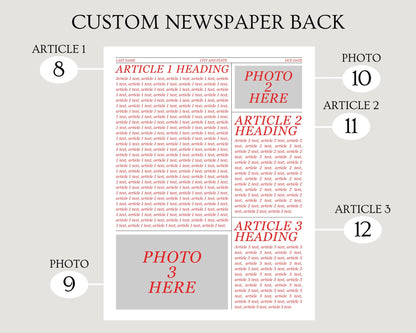 Custom Pregnancy Announcement Newspaper